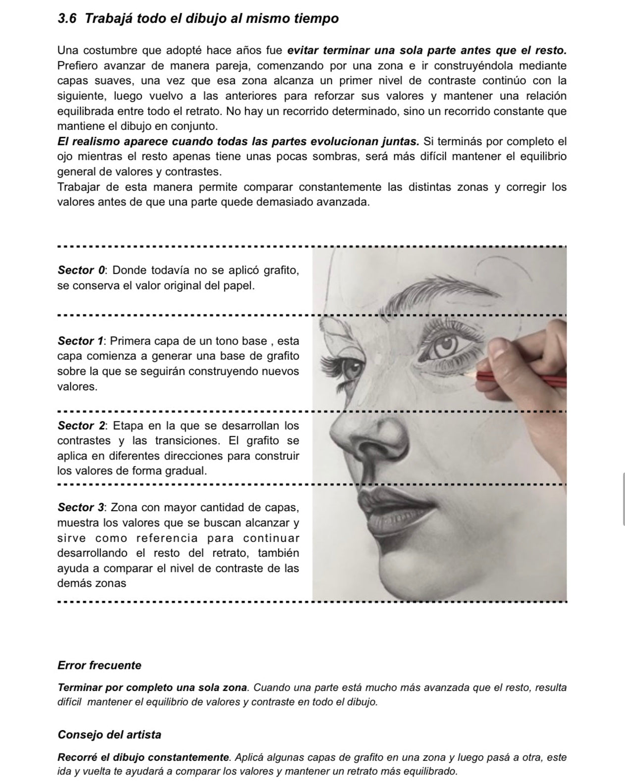 Dibujá retratos realistas con grafito — Guía paso a paso para principiantes